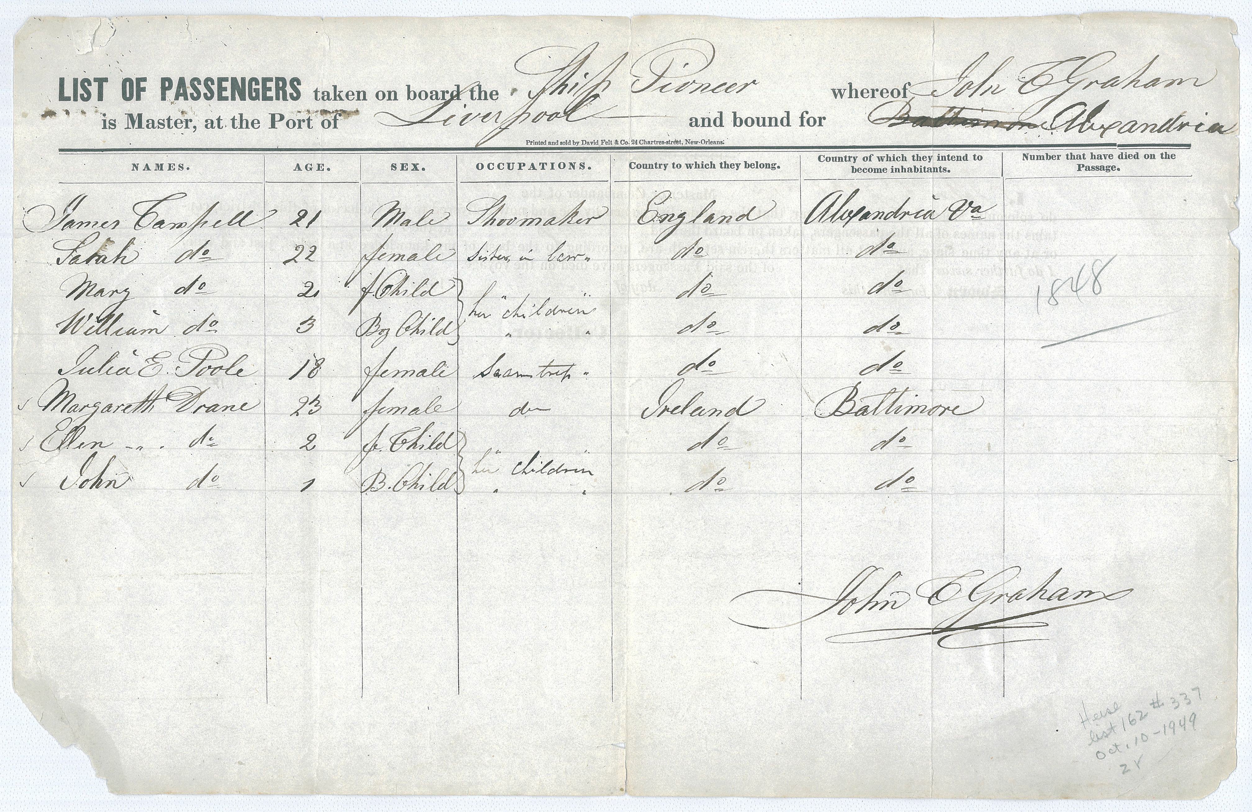 Passenger manifest 1848 Pioneer Liverpool Alexandria